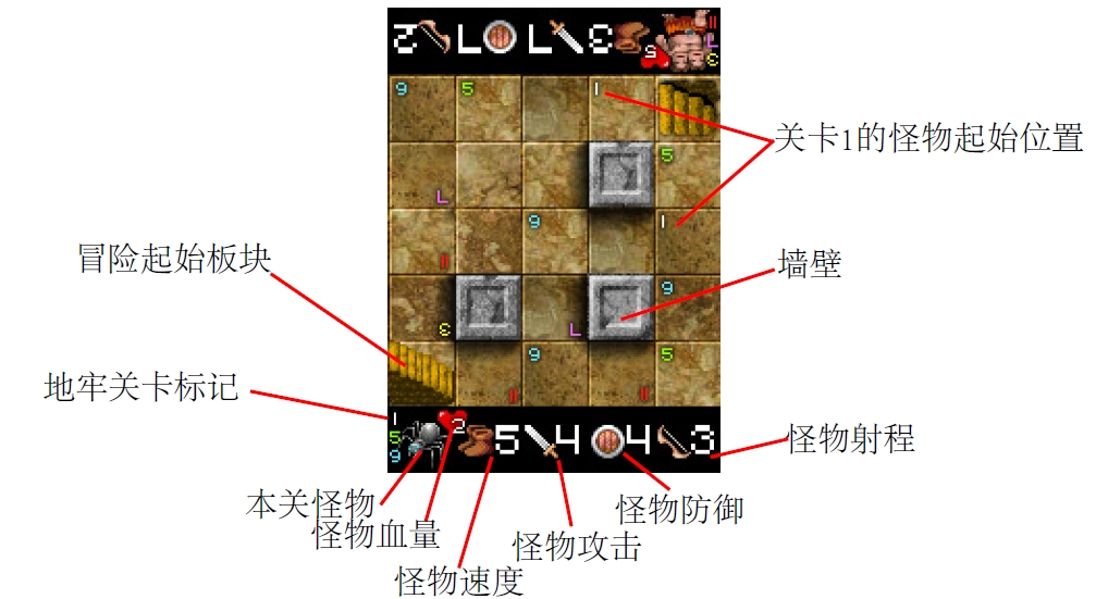 组件