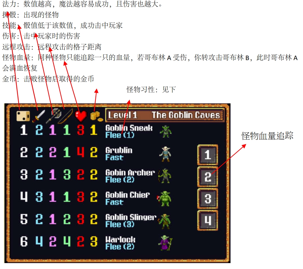 默认